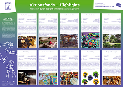 Highlights Aktionsfonds Projekte